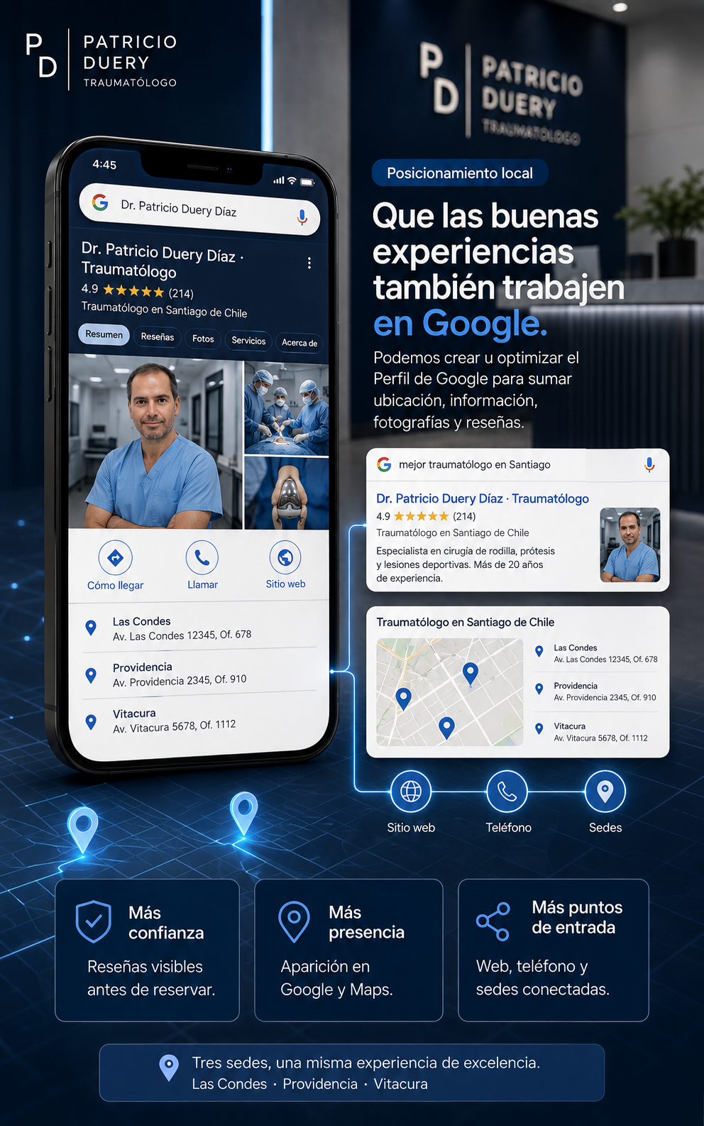 Propuesta de Perfil de Google del Dr. Duery